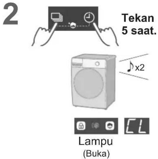 2 Tekan 5 saat. x2 Lampu (Buka)