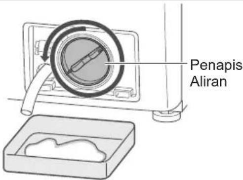 Penapis Aliran