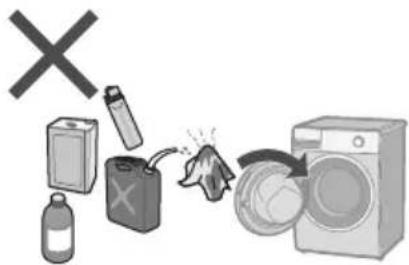 Diagram illustrating household cleaning and laundry process with labeled items including a washing machine, battery pack, and washing machine.