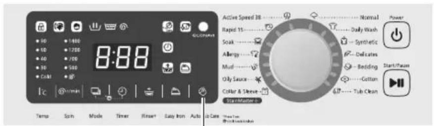 PANASONIC NA-V90FX2 - Panel Kawalan - 2