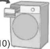 PANASONIC NA-V90FX2 - Troubleshooting (continued) - 3