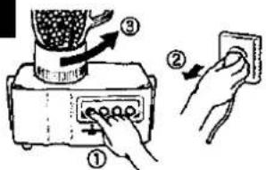 Diagram showing a blender being placed on a power switch, with numbered instructions and directional arrows indicating process steps.
