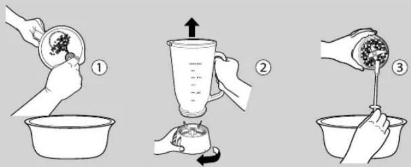 Illustration showing three-step food preparation steps: adding granular material, mixing a blender with a rose, and pouring into a bowl.