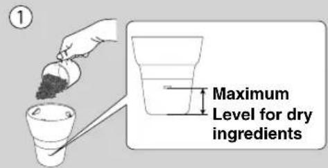 ① Maximum Level for dry ingredients