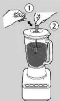 Diagram showing a blender with two hands, labeled parts 1 and 2, indicating a step in the process.