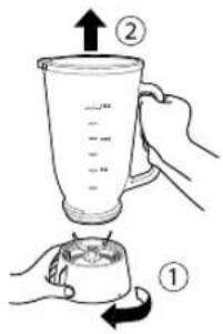 Diagram showing a blender being filled with liquid, labeled with step number ① and step number ②.