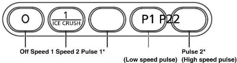 O 1 ICE CRUSH P1 P22 Off Speed 1 Speed 2 Pulse 1* (Low speed pulse) Pulse 2* (High speed pulse)