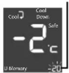 PANASONIC DH-4US1KW - DH-4UD1 & DH-3UD1 - 15