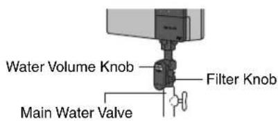Water Volume Knob Filter Knob Main Water Valve