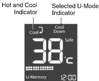 Hot and Cool Indicator Selected U-Mode Indicator Cool Cool Down 38°C Safe U-Memory 12:00