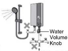 Water Volume Knob