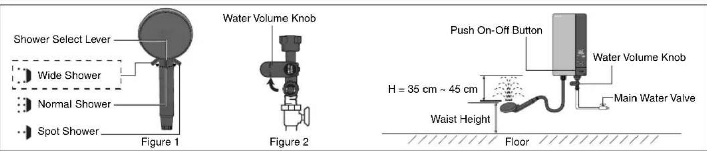 PANASONIC DH-4US1KW - Note: - 1