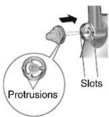 Protrusions Slots