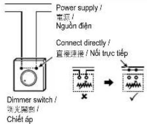 Power supply / 電源 / Nguồn điện Connect directly / 直接連接 / Nói trực tiếp Dimmer switch / 測光開発 / Chiết áp