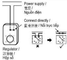 Power supply / 電源 / Nguồn điện Connect directly / 直接迴接 / Nói trực tiếp Regulator / 訓號號 / Hộp số