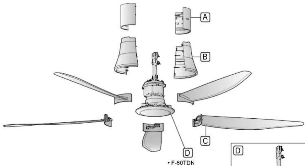 A B C D F-60TDN D