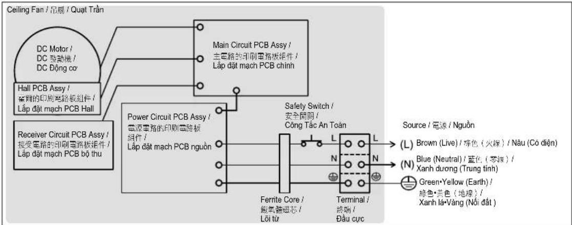 PANASONIC F-60TAN - ■ Wiring instruction - 2