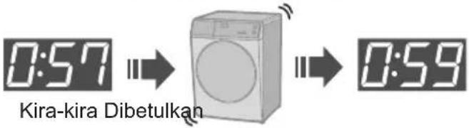 PANASONIC NA-V10FC1 - Penyelesaian Masalah (sambungan) - 15
