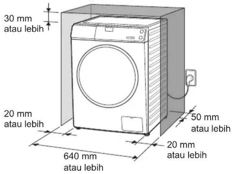 30 mm atau lebih 20 mm atau lebih 640 mm atau lebih 50 mm atau lebih 20 mm atau lebih