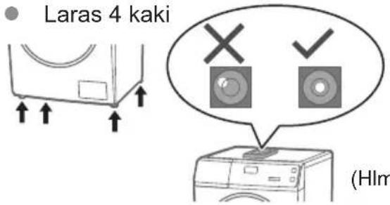 PANASONIC NA-V10FC1 - Penyelesaian Masalah (sambungan) - 5