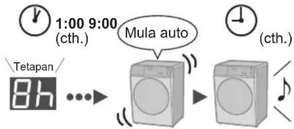 1:00 9:00 (cth.) Mula auto Tetapan / 8h ... → (cth.)