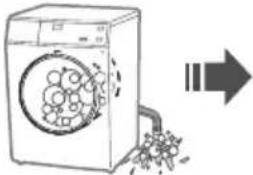 PANASONIC NA-V10FC1 - Simptom Titik untuk diperiksa - 20