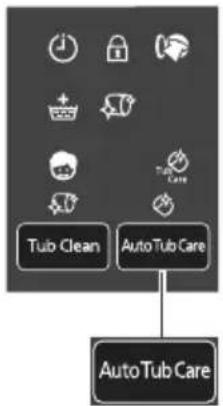 PANASONIC NA-V10FC1 - Lain-lain ... - 2