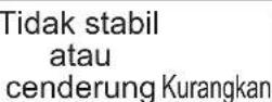 PANASONIC NA-V10FC1 - Paparan Ralat - 14