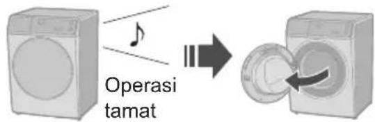Operasi tamat