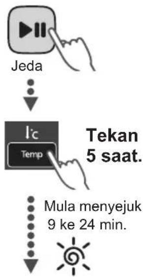PANASONIC NA-V10FC1 - Dry Assist (Bantuan Kering) (Kering Sahaja) - 2