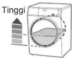 Tinggi