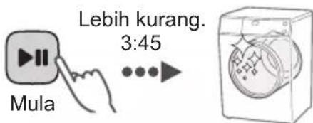 Mula Lebih kurang. 3:45