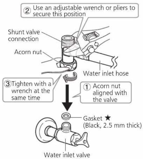 PANASONIC DL-EH30SE-W - Installation of Water Inlet Hose on Shunt Valve Side - 2