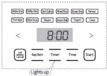White Ro, Sloidy Ro, Quick Causu, Mixed Ro, Brown Ro, Renoil, Promidge, Show/Stop, Steam, Instant Roll, Yogurt, Cake. 8:00. Off, Cancel, Keep Run, Timer, Time, Start. Lights up