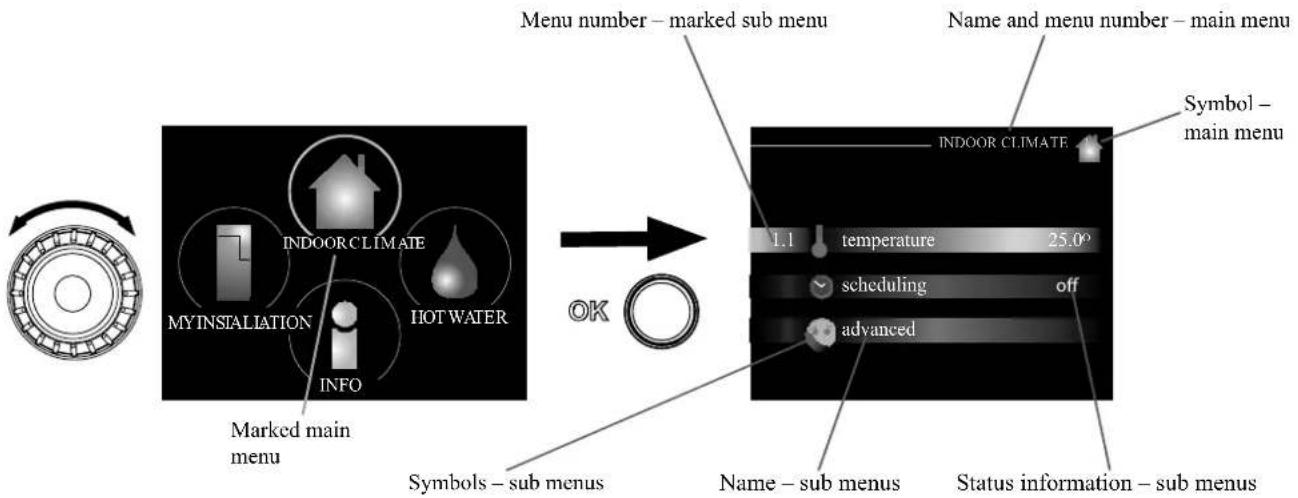 MITSUBISHI HMK100 - Symbols in the display - 7