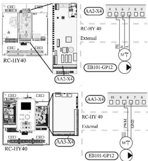 AA2-X4 RC-HY 40 External PE M EB101-GP12 AA2-X4 AA3-X4 RC-IIY 40 External PWM GND M EB101-GP12