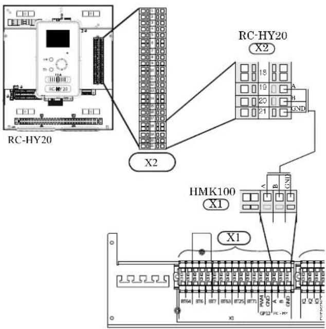 RC-HY20 X2 RC-HY20 X2 HMK100 X1 X1