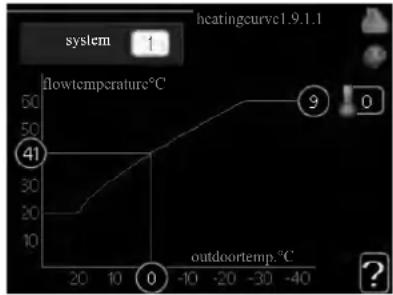 MITSUBISHI HMK100 - Heating/cooling curve setting - 1