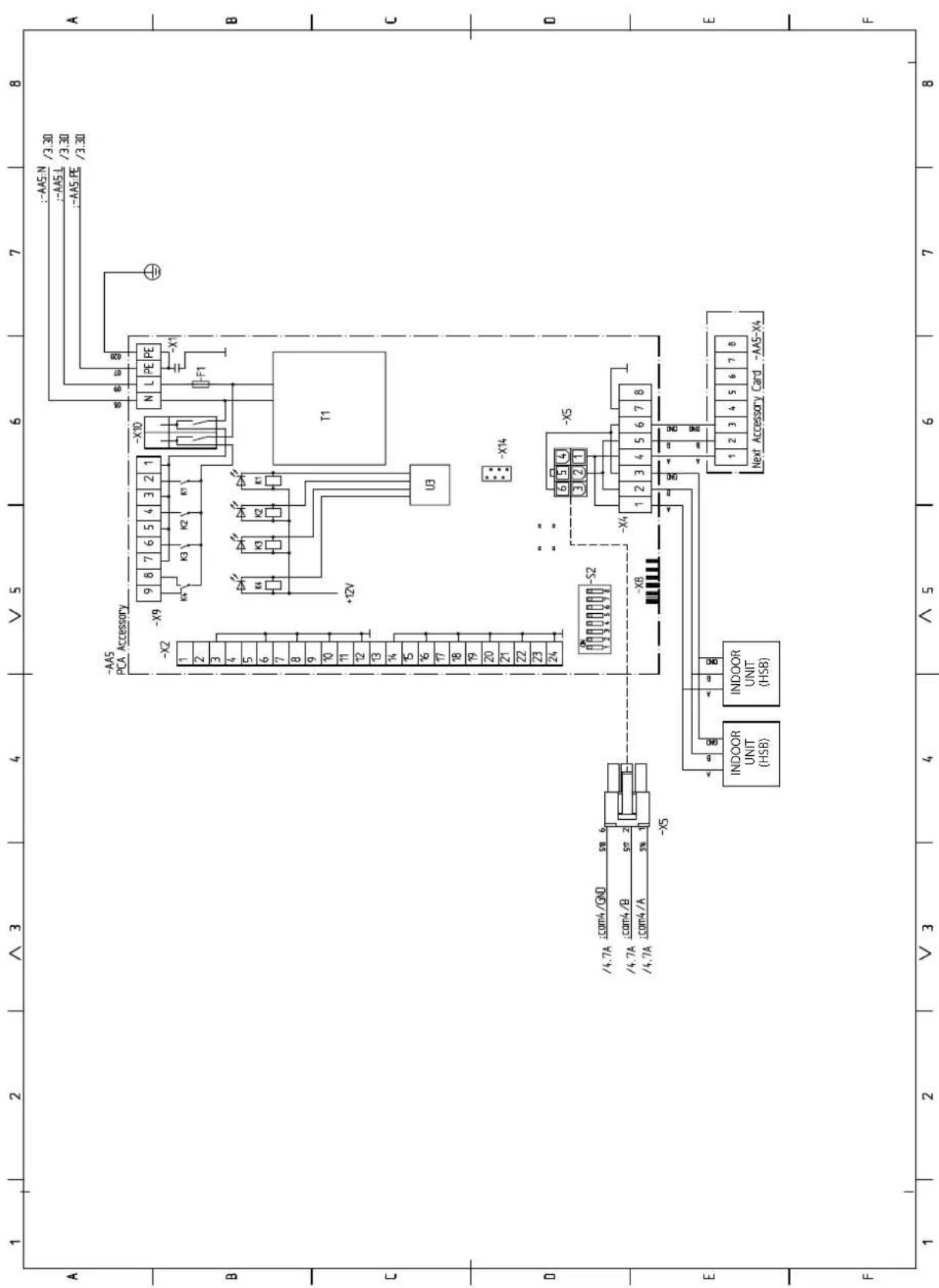 A -AA5 PCA Accessory -X2 9 8 7 6 5 4 3 2 1 -X9 K3 K2 K1 +12V -T1 N L PE PE -U3 -X14 S2 -X5 -XXB 1 2 3 4 5 6 7 8 INDOOR UNIT (HSB) INDOOR UNIT (HSB) Next Accessory Card -AA5-X4 -AA5:N /3.30 -AA5.L /3.30 -AA5.PE /3.30 /4.7A :com4/GNO s# 6 /4.7A :com4/B s# 2 /4.7A :com4/A s# 1 1 2 3 4 5 6 7 8 1 2 3 4 5 6 7 8 A B C D E F 1 2 3 4 5 6 7 8 1 2 3 4 5 6 7 8
