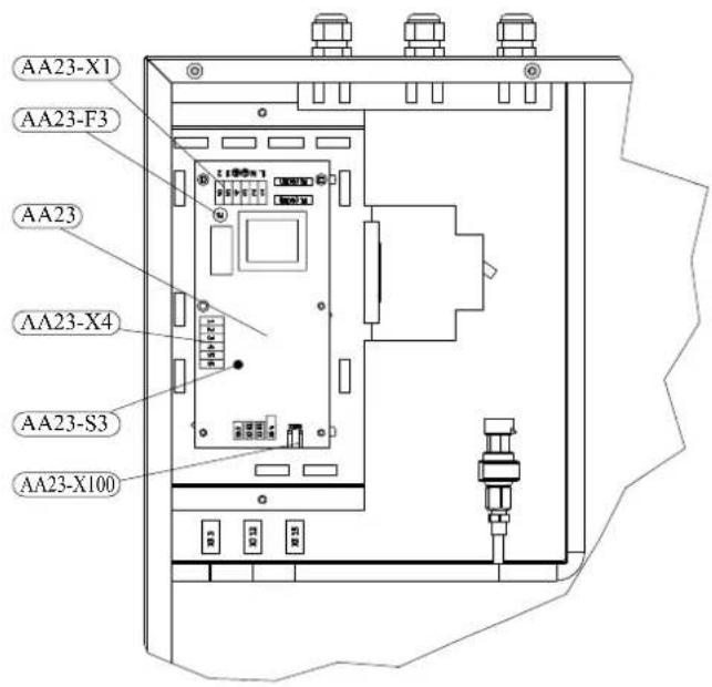 AA23-X1 AA23-F3 AA23 AA23-X4 AA23-S3 AA23-X100