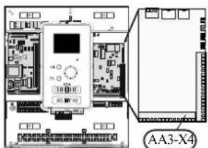 AA3-X4