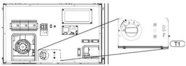 Technical diagram of an electronic device with labeled components and a zoomed-in view showing a microwave.