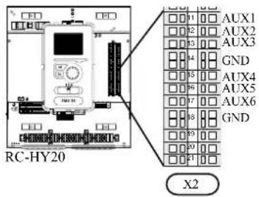 RC-HY20 AUX1 AUX2 AUX3 GND AUX4 AUX5 AUX6 GND X2