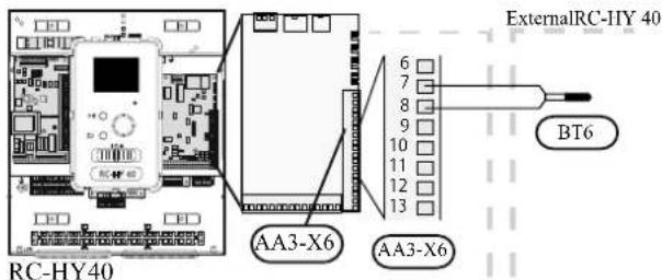 ExternalRC-IIY 40 RC-HY40 AA3-X6 AA3-X6 BT6