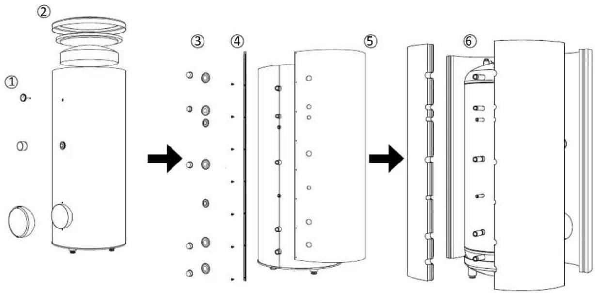 Technical diagram showing six sequential steps of a cylindrical device with internal components and labeled parts.