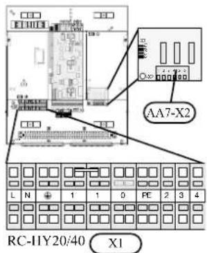 AA7-X2 RC-I1Y20/40 X1