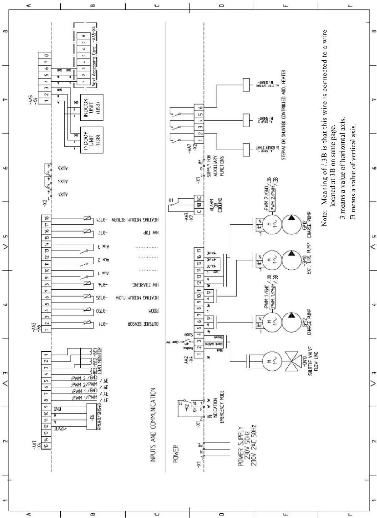 1 2 3 4 V 5 6 7 8 A -AA3 -X4 15 14 13 12 11 10 9 8 7 6 5 4 3 2 1 B +/-2/0L A B D O/D0 -E6 RMU40/SMS40 3V /- 3V /- 3V /- 3V /- BE3 -BE2 -BE1 LOAD MONITOR -AA3 -X6 1 2 3 4 5 6 7 8 9 10 11 12 13 14 15 16 17 18 -BT1 -BT50 -BT25 -BT6 Aux 1 Aux 2 Aux 3 -BT7 -HW TOP HEATING MEDIUM RETURN -BT71 OUTSIDE SENSOR ROOM HEATING MEDIUM FLOW HW CHARGING C INDOOR UNIT (HSB) INDOOR UNIT (HSB) Next Accessory Card -AA5-X4 INPUTS AND COMMUNICATION POWER -X1 -K2 -NDI IC 4.1% INDICATION EMERGENCY MODE -AA2 -X4 Neutral -X10 -Open HV Supply -EA3 -X7 C NO NC -AX1 -X2 ALARM OR COOLING SUPPLY FOR AUXILIARY FUNCTIONS D POWER SUPPLY 230V 50Hz 230V 2AC 50Hz E -ON10 SHUTTLE VALVE FLOW LINE M 1~ GP12 CHARGE PUMP -PWM 1/GND/.3B PWM 1/PWM/.3B -M 1~ -GP10 EXT. CIRC PUMP -PWM 2/GND/.3B PWM 2/PWM/.3B -GP12 CHARGE PUMP -STEP(A) DR SHUNT(B) CONTROLLED ADD. HEATER F Note: Meaning of /.3B is that this wire is connected to a wire located at 3B on same page. 3 means a value of horizontal axis. B means a value of vertical axis.