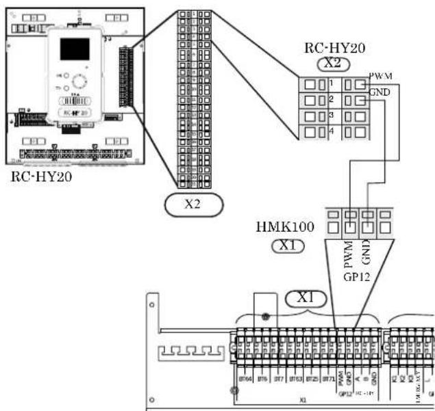 RC-HY20 X2 RC-HY20 X2 HMK100 X1 X1 PWM GND GP12