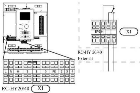 RC-HY20/40 X1 RC-HY 20/40 External EP234 X1