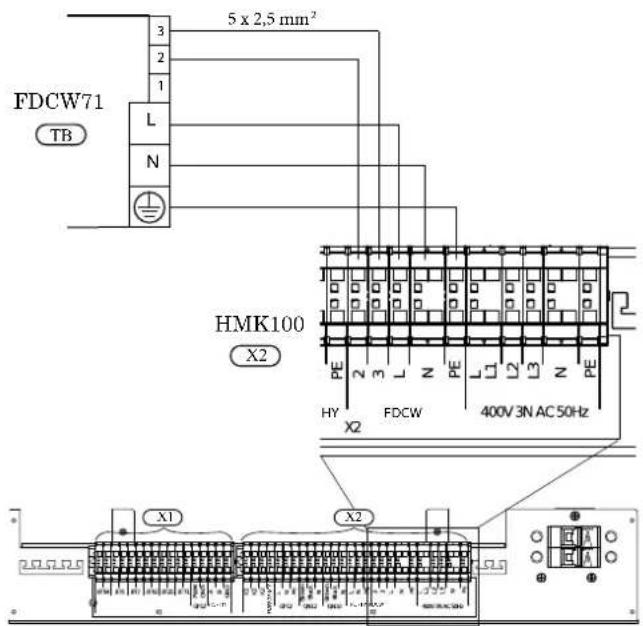 MITSUBISHI HMK100 - Connection between indoor and outdoor unit - 1